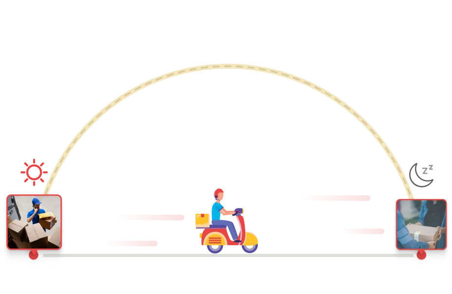 Same & Next Day Delivery